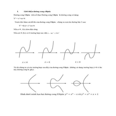 Mã hóa đường cong Elliptic
