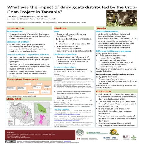 What was the impact of dairy goats distributed by the Crop-Goat-Project in Ta...