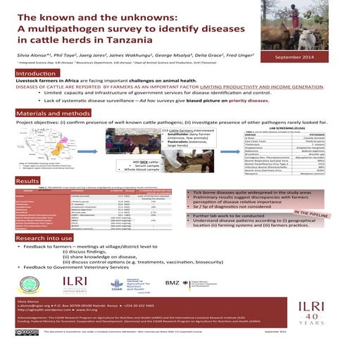 The known and the unknowns:  A multipathogen survey to identify diseases in c...