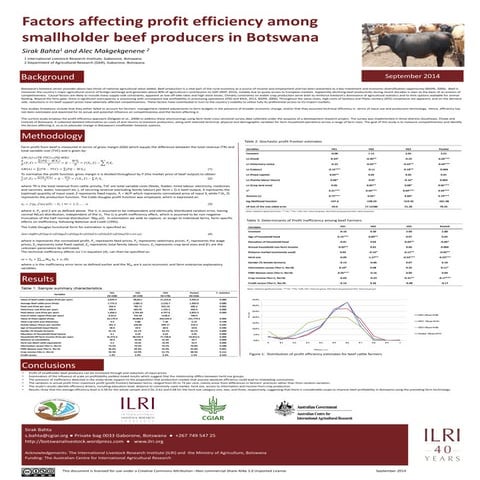 Factors affecting profit efficiency among smallholder beef producers in Botswana