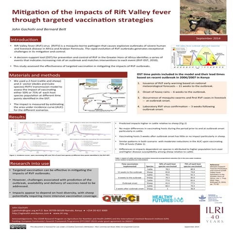 Mitigation of the impacts of Rift Valley fever through targeted vaccination s...
