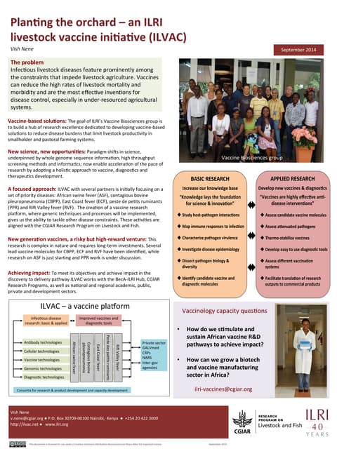 Planting the orchard – an ILRI live...