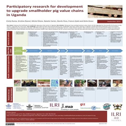 Participatory research for development  to upgrade smallholder pig value chai...