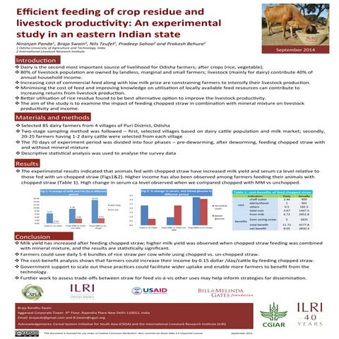 Efficient feeding of crop residue and livestock productivity: An experimental...