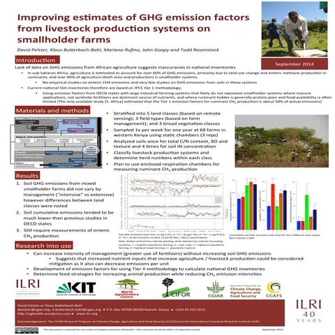 Improving estimates of GHG emission factors from livestock production systems...