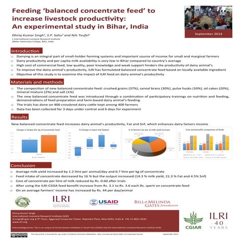  Feeding ‘balanced concentrate feed' to increase livestock productivity: An e...