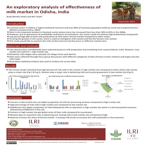 An exploratory analysis of the effectiveness of milk market in Odisha, India