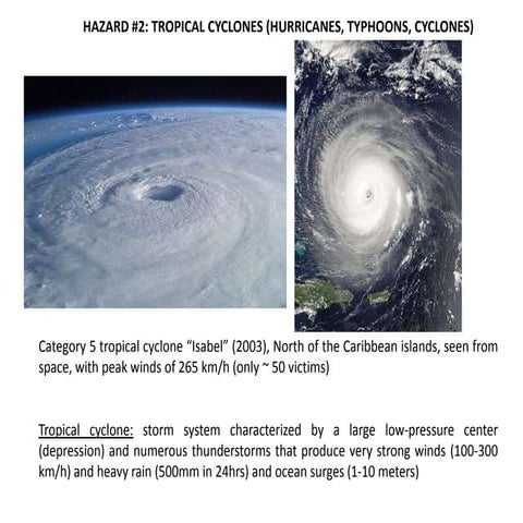 I.2 Tropical cyclones