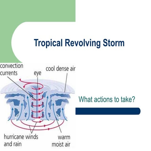 Tropical Revolving Storm: Advice at Sea.