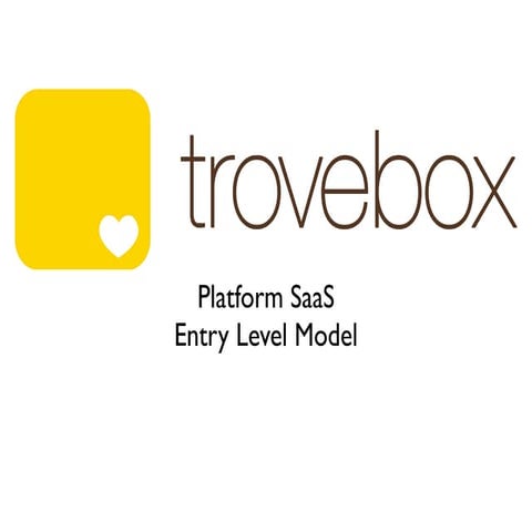 Trovebox Entry Level Offering