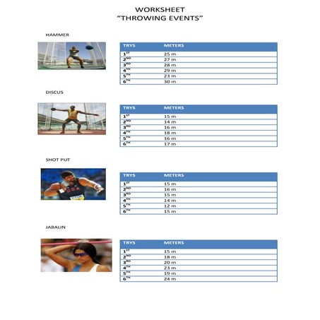 Throwing events | PDF