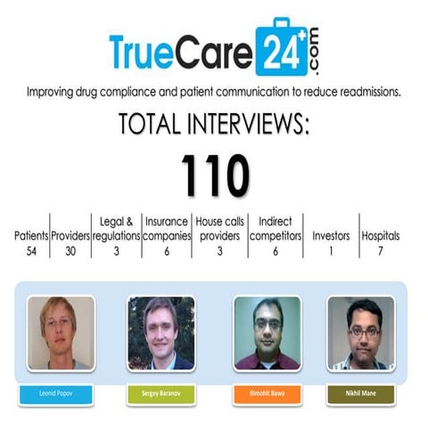 True Care24 Berkeley 2015