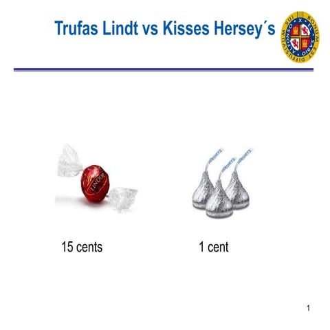 Trufas vs kisses