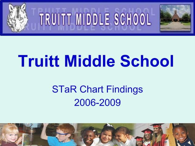 Truitt middle school