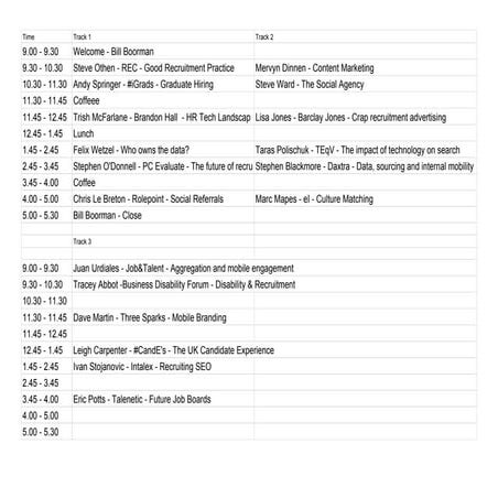 #Trulondon 10 complete   sheet1