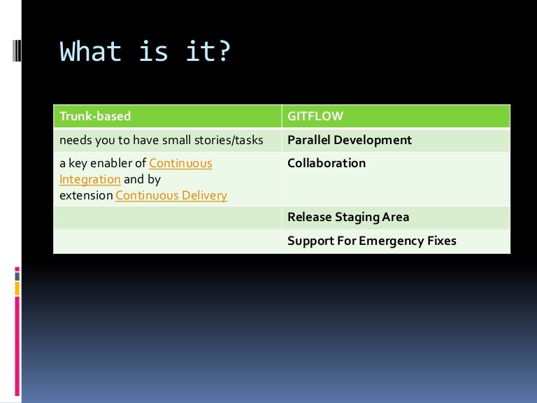 trunk-based-vs-git-flow