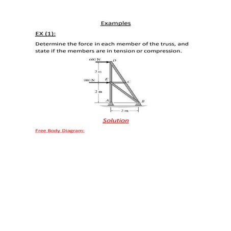Truss examples