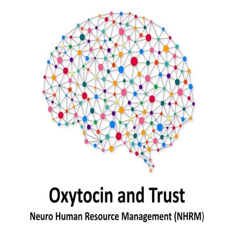  Oxytocin and Trust - Neuro Human Resource Management (NHRM) - Manu Melwin Joy