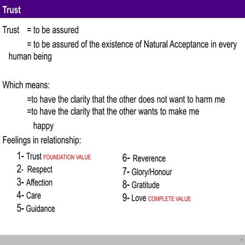 The Speed Of Trust | PPT