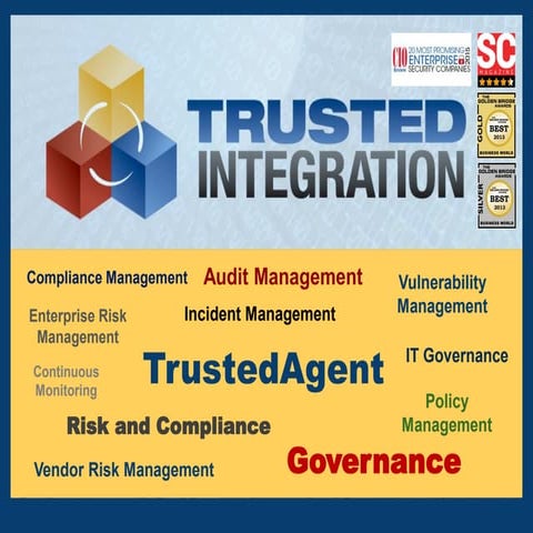 TrustedAgent GRC for Vulnerability Management and Continuous Monitoring
