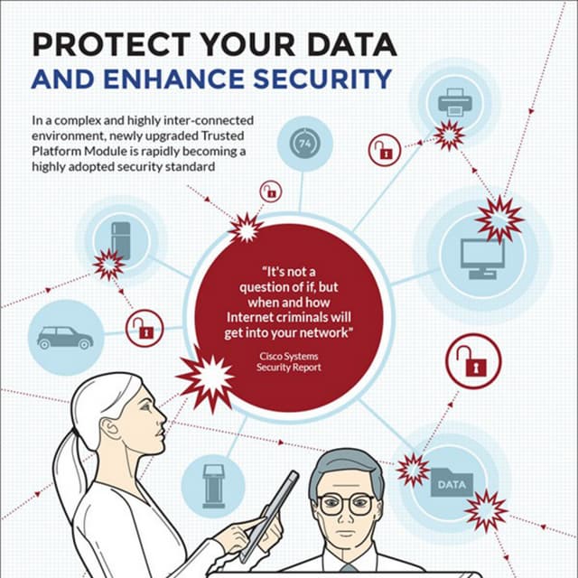 Trusted Computing Group Protect Your Data Trusted Computing Group Protect Your Data