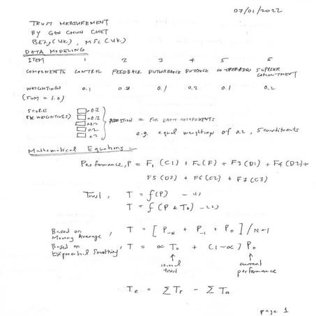Trust Measurement Gan Chun Chet 07.01.2022
