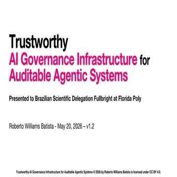 Responsibility = Control + Visibility: AI Governance Framework for ...