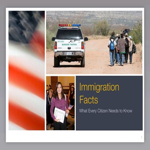 Truth in immigration 2012