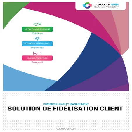 Logiciel CRM et de Fidélisation client