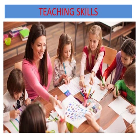 try teaching skill.pptx