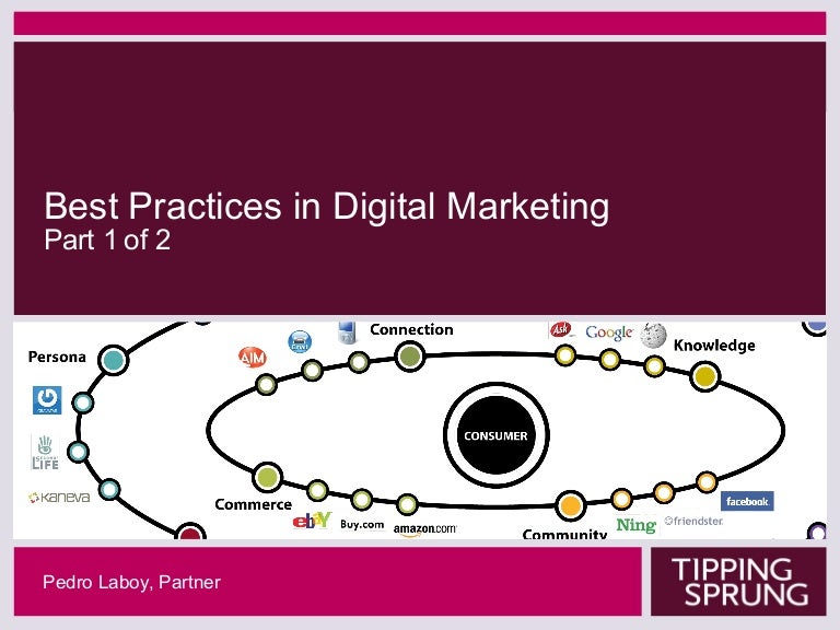 Best Practices In Digital Marketing and User Experience 1 of 2