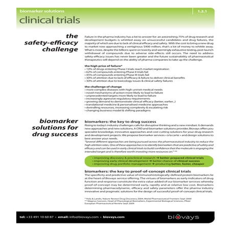 Ts121 Biomarker Solutions Clinical Trials