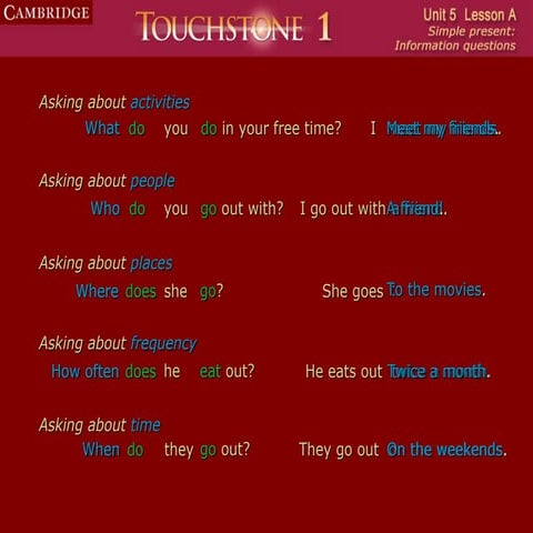 Simple Present - WH questions | PPT