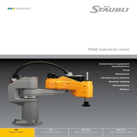 Ts60 | PDF
