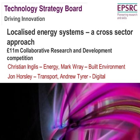Cut Carbon Symposium: Societal Readiness Levels | PPTX