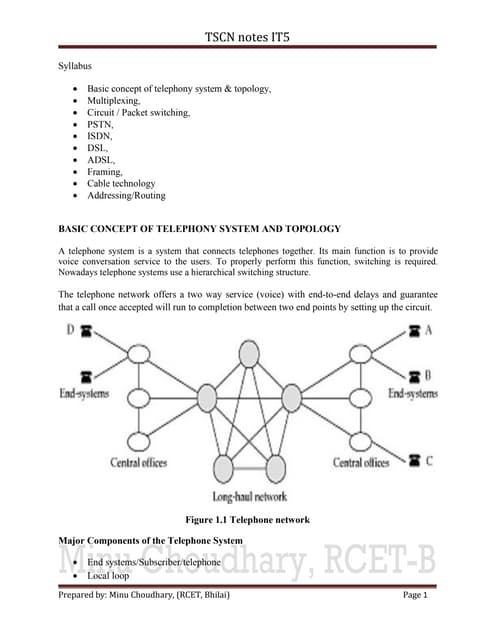 Structure of Telephone System.pptx