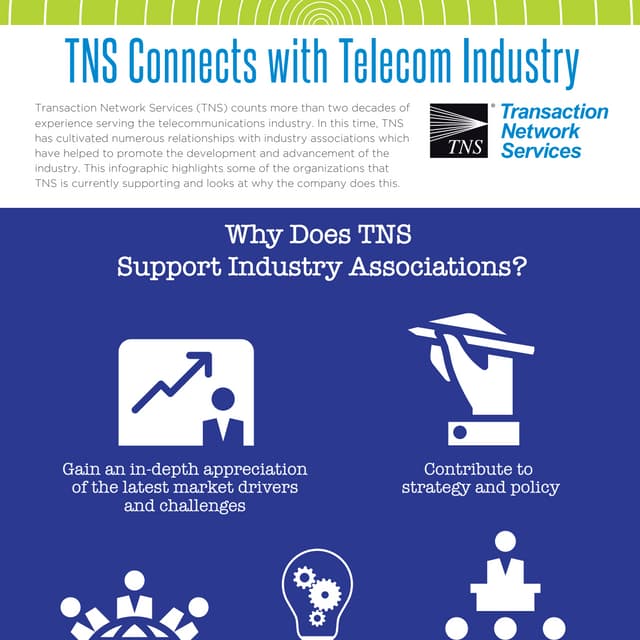 TNS Connects with Telecom Industry