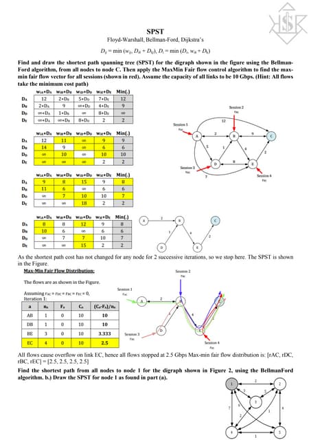 Signals and Systems Formula Sheet | PDF
