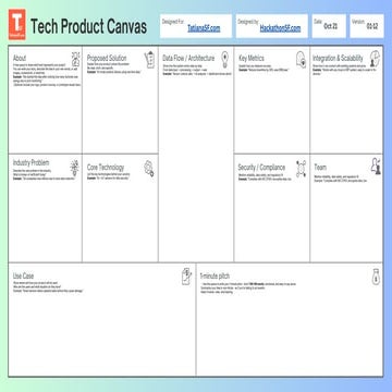 Ideathon template.pptx it is a ideathon template | PPTX