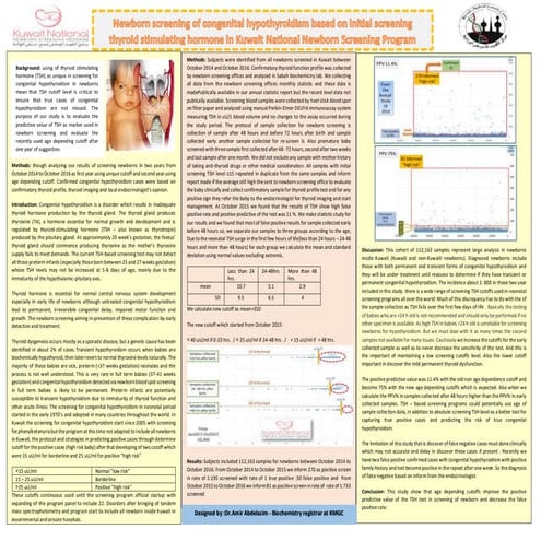 congenital hypothyroidism kuwait