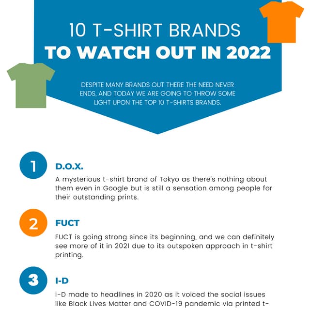10 TShirt Brands To Watch Out in 2021