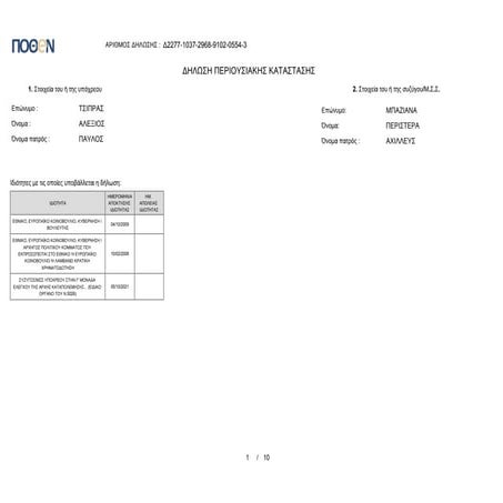 Το Πόθεν Έσχες του Αλέξη Τσίπρα 2022.pdf