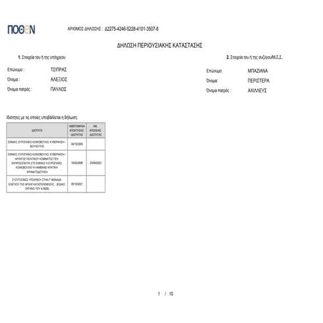 Το Πόθεν Έσχες του Αλέξη Τσίπρα 2023.pdf