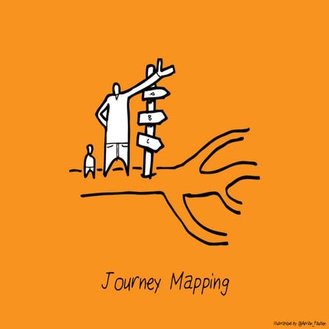 Journey Mapping: Tampa Service Jam