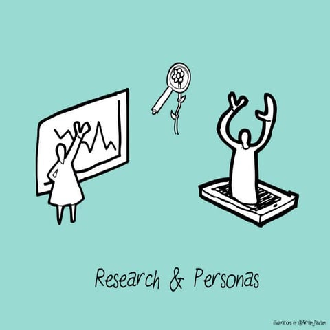 Research and Personas: Tampa Service Jam