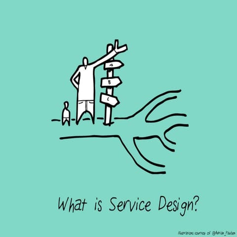 What is Service Design: Tampa Service Jam