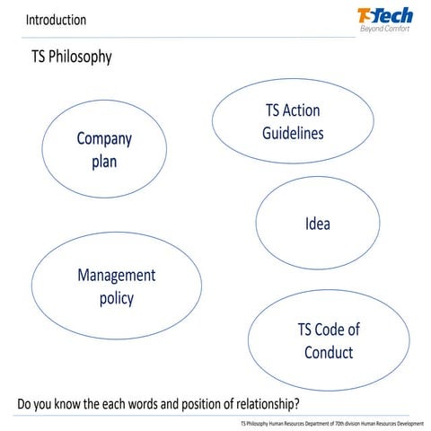 IT Officer recruitment purpose what do.pptx