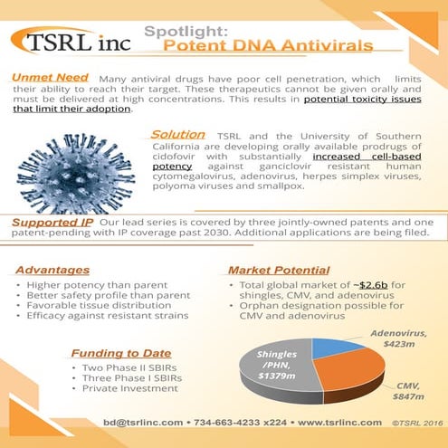 Tsrl fact sheet potent dna therapeutics may 2016