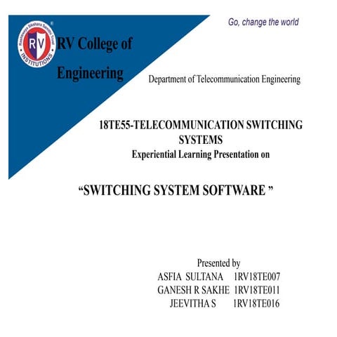 SWITCHING SYSTEM SOFTWARE