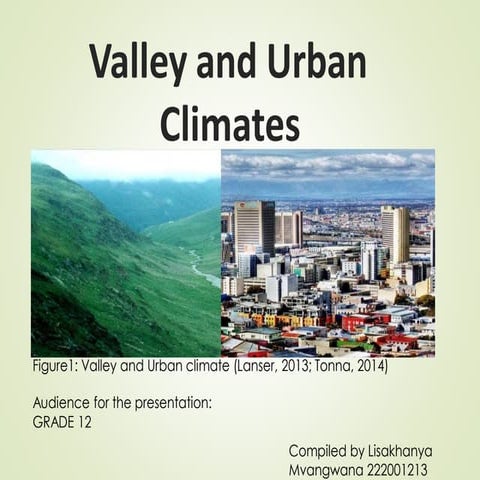 Valley and Urban climates. F.E.T Geography